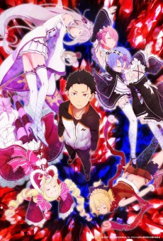 Re Zero kara Hajimeru Isekai Seikatsu รีเซทชีวิต ฝ่าวิกฤตต่างโลก