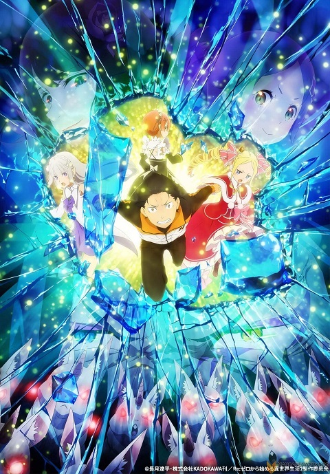 Re Zero 2 kara Hajimeru Isekai Seikatsu ภาค 2 Part 2